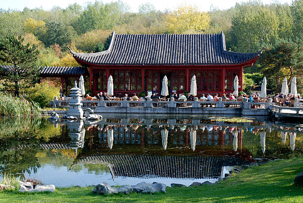 Marzahn, Berlin, Germany - October 11, 2008: Chinese garden in the gardens of the world in Berlin.