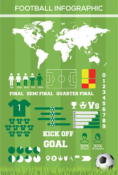 Vector illustration of World Football Infographic