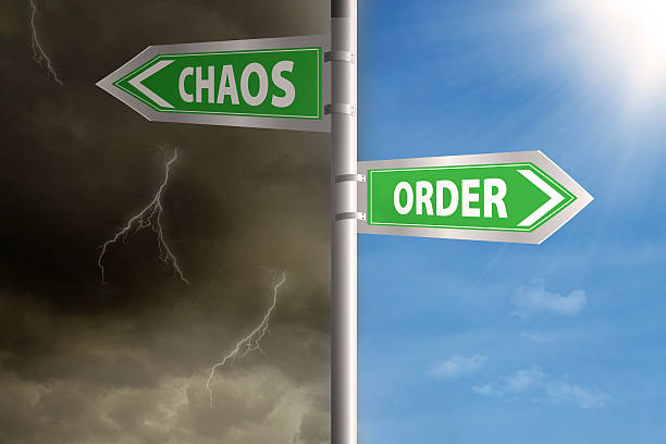 istock Roadsign to chaos and order 497495327