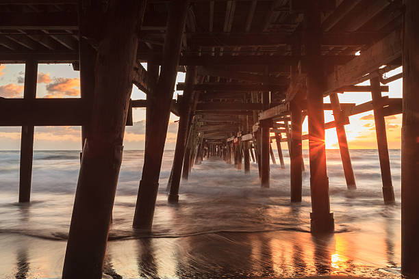 istock Under the San Clemente pier at sunset 497518624