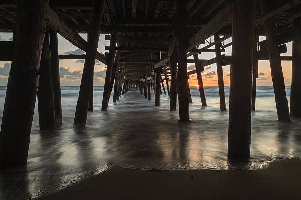 istock Under the San Clemente pier at sunset 497519464