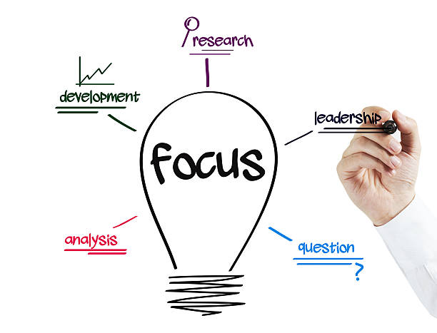 istock Businessman writing on screen a Success idea Bulb 497522092