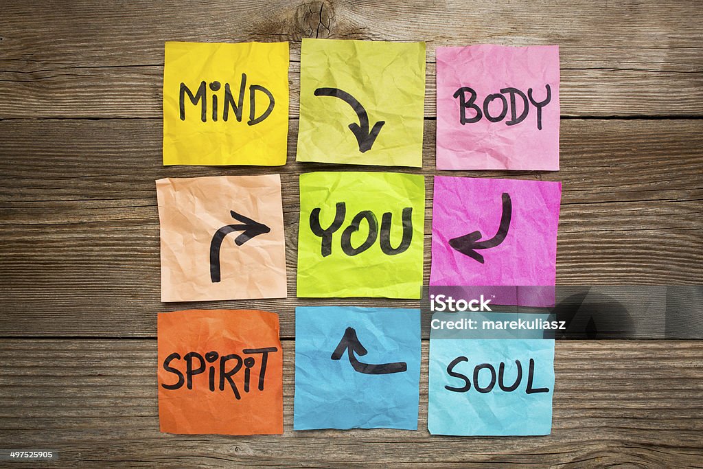 mind, body, spirit, soul and you mind, body, spirit, soul and you - balance or wellbeing concept - handwriting on colorful sticky notes against grained wood The Human Body Stock Photo