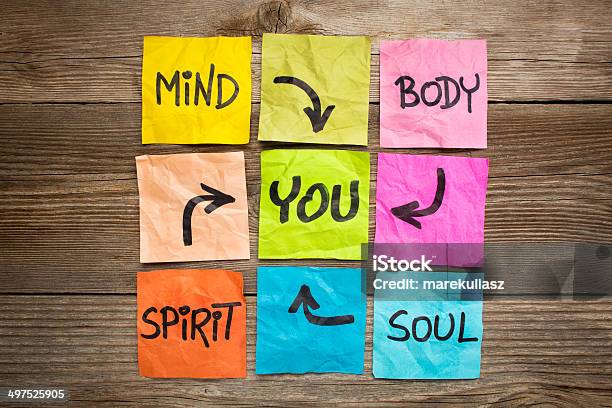 Mind Body Spirit Soul And You Stock Photo - Download Image Now - The Human Body, Wellbeing, Human Brain