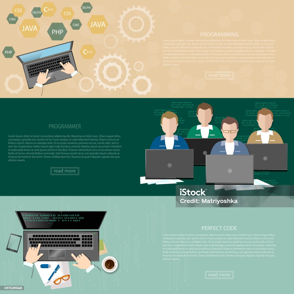 programmers developers process coding teamwork... Programming Concept Process Coding Teamwork Banners Stock Illustration ...