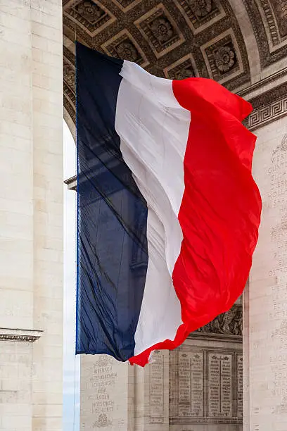 Photo of National flag of France with detail of triumphal arch, Paris, France