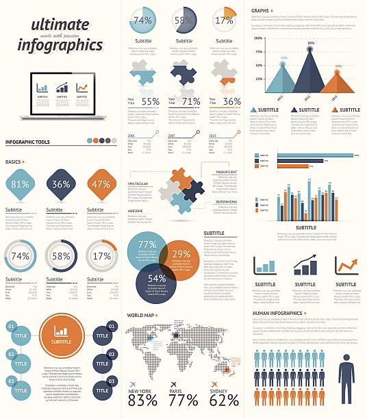 Ultimate infographic elements set with minimal easy designs vector art illustration