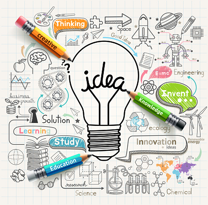 Lightbulb ideas concept doodles icons set. 