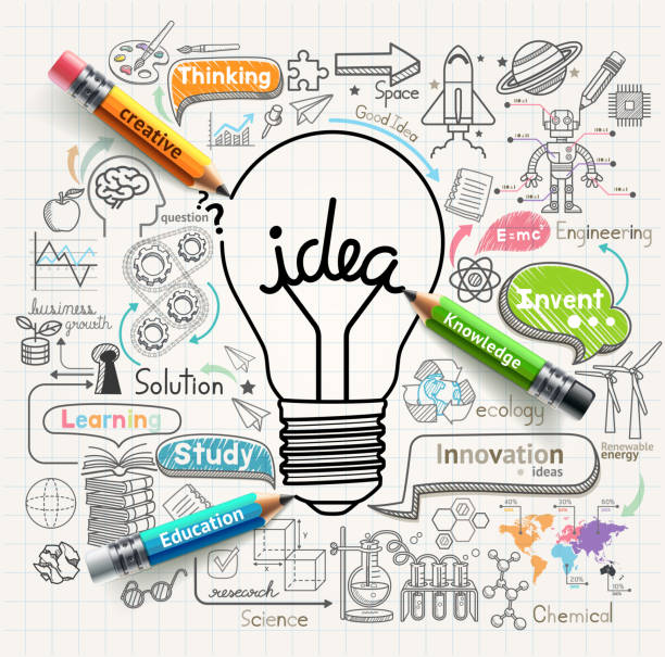 Lightbulb ideas concept doodles icons set. Lightbulb ideas concept doodles icons set.  engineer illustrations stock illustrations