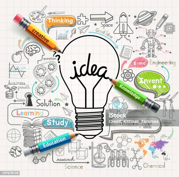 Lightbulb Ideas Concept Doodles Icons Set Stock Illustration - Download Image Now - Creativity, Education, Doodle