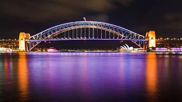 Photo of Sydney Vivid Bridge panorama