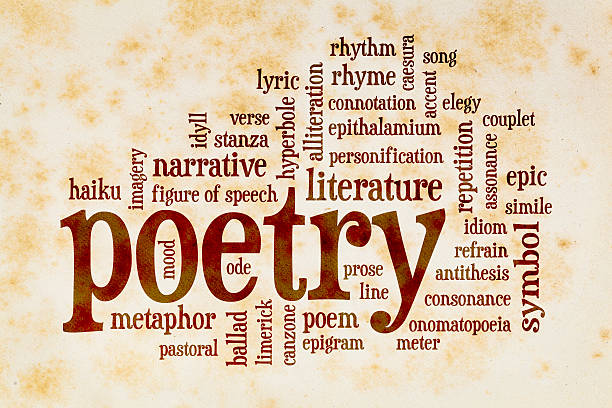 istock poetry word cloud on vintage paper 497708536