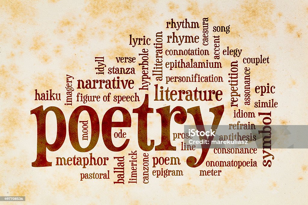 poetry word cloud on vintage paper poetry word cloud on old paper with yellow and brown stains from vintage book Poetry - Literature Stock Photo