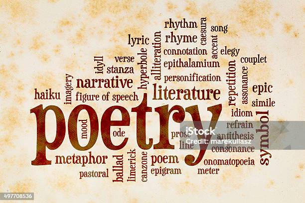 Poetry Word Cloud On Vintage Paper Stock Photo - Download Image Now - Poetry - Literature, Literature, Book