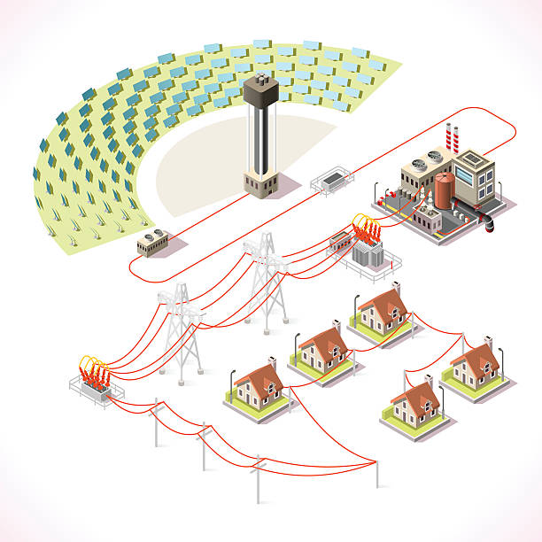 illustrations, cliparts, dessins animés et icônes de 18 infographie isométrique énergie - solar grid