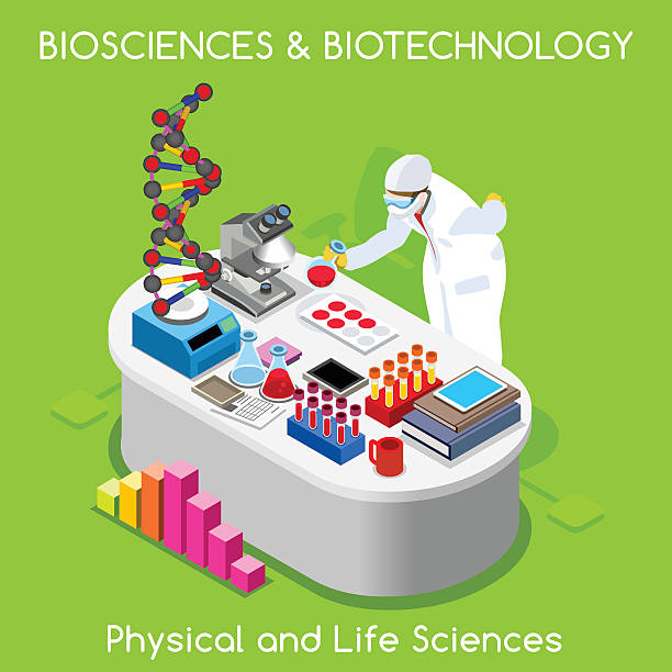 Hospital 19 People Isometric Healthcare Laboratory Biosciences and Biotechnology. Hospital Lab Departments DNA Bank Nanotechnology Microbiology Staff. NEW bright palette 3D Flat Vector People. Physical and Life Sciences healthcare fitness and herbal medicine banner set stock illustrations