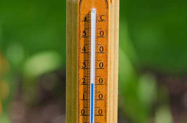 istock thermometer 20 degree celsius on nature background 497751499
