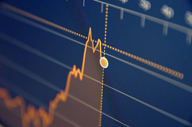 Stock market chart Stock market chart on LCD screen. Selective focus. spiked stock pictures, royalty-free photos & images