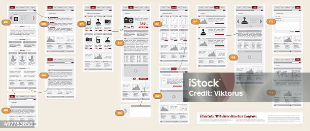 Internet Web Store Shop Site Navigation Map Structure Prototype Framework Stock Illustration - Download Image Now