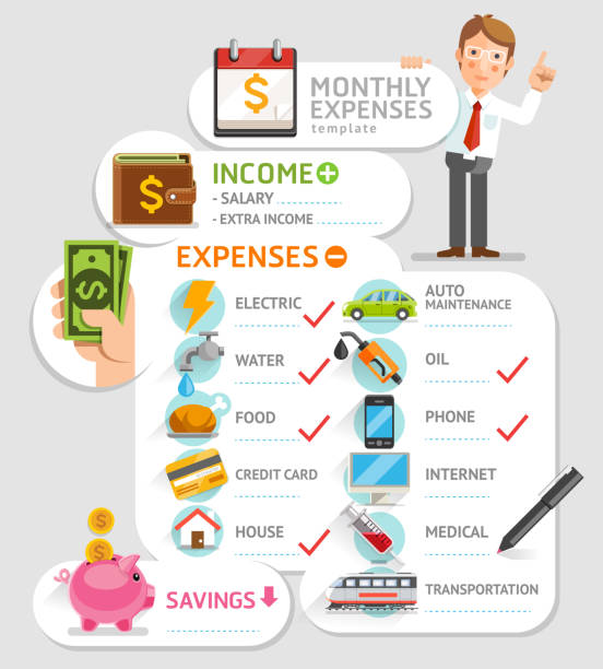 illustrations, cliparts, dessins animés et icônes de frais mensuels modèle. - house currency expense finance