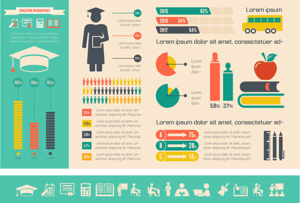 Education Infographics. Education Infographic Elements plus Icon Set. Vector. education infographics stock illustrations