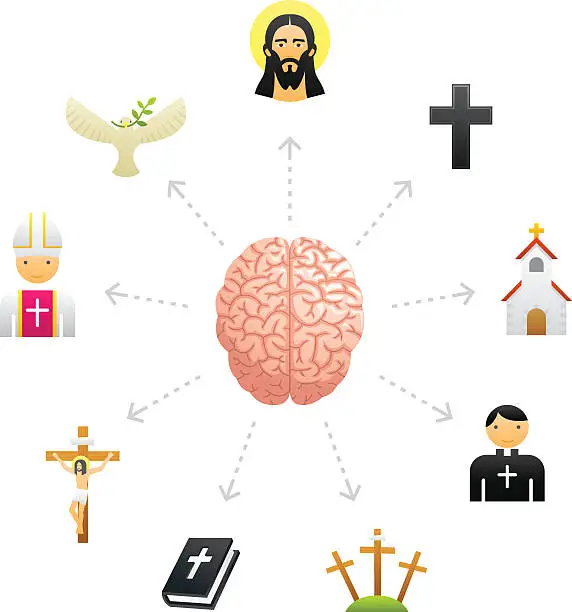 Vector illustration of Thinking About Religion
