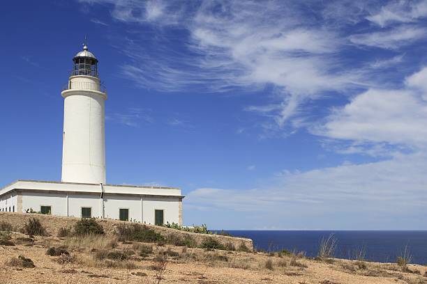 istock Formentera La Mota lighthouse balearic islands 497971620