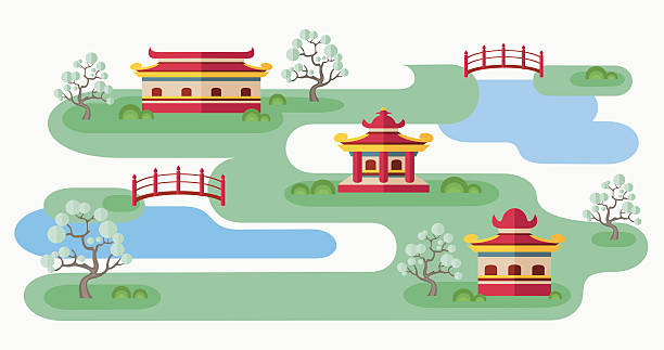 Somewhere In Japan Cartoon illustration with tranquil Japanese landscape. Abstract map of countryside with pagodas, trees and bridges. Rolling landscape with small houses near lakes. Cute scene in colorful flat style. Vector file is grouped EPS8. shaolin monastery stock illustrations