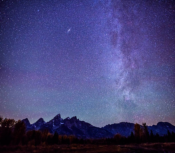 Milky way over Grand Teton Mountain Range
