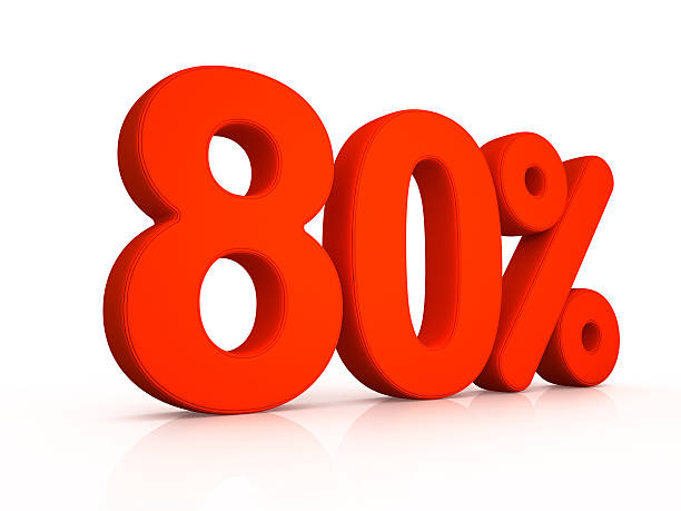 istock eighty percent simbol on white background 498063639