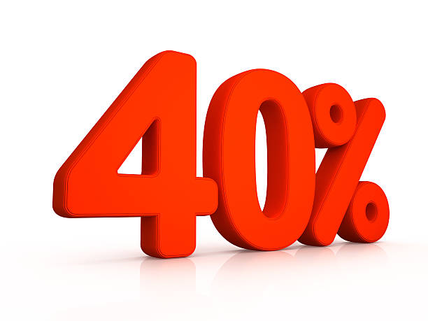 istock Forty percent simbol on white background 498063647
