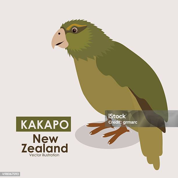 Design Da Nova Zelândia - Arte vetorial de stock e mais imagens de Animal - Animal, Computação Gráfica, Conceito