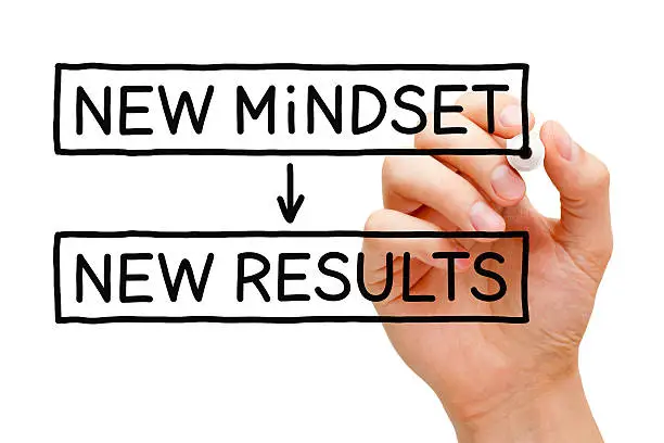 Photo of New Mindset New Results