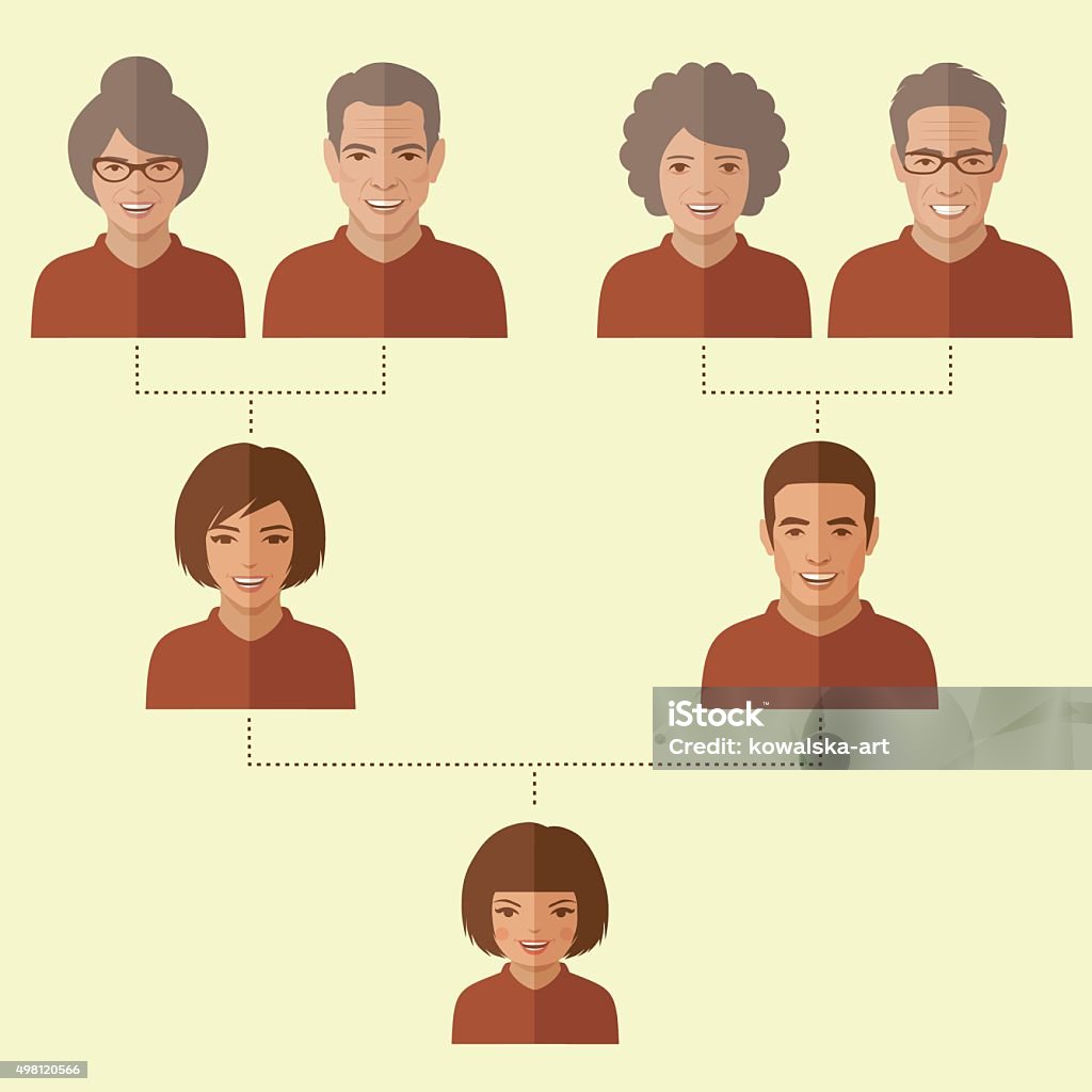 Comic family tree - Lizenzfrei Stammbaum Vektorgrafik