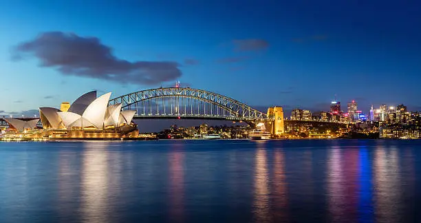 Sydney skyline at twilight. Panorama of the Sydney Skyline. The Sydney Opera House small on the left side, Sydney Harbour Bridge in the middle. Twilight Scenic Sydney Panorama. Sydney, Australia. Canon 5DSR 50MPixel Panorama.