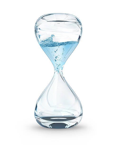 Water Time () Water Time