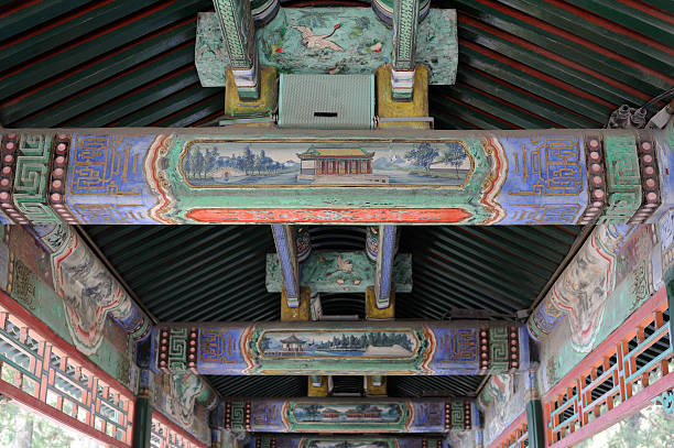 istock Paintings on Long Corridor in Summer Palace 498131385