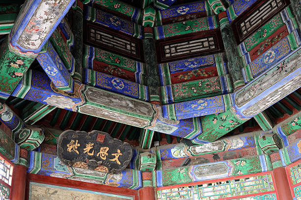istock Paintings on Long Corridor in Summer Palace 498131387