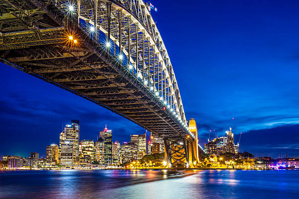 istock Sydney Harbour Bridge with downtown in the background at dusk 498185794
