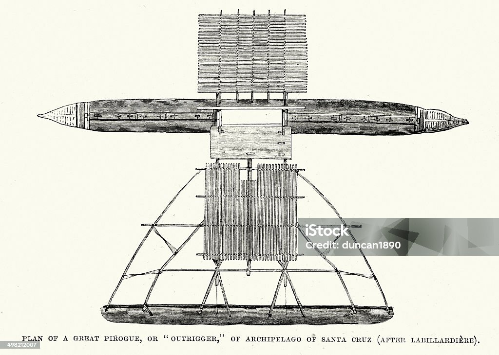 Piroge oder Auslegerkanu - Lizenzfrei Auslegerkanu Stock-Illustration