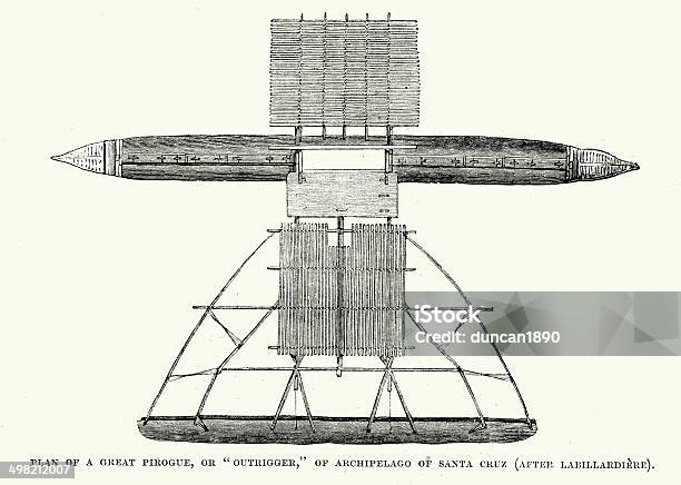 Piroge Oder Auslegerkanu Stock Vektor Art und mehr Bilder von Auslegerkanu - Auslegerkanu, 19. Jahrhundert, Alt