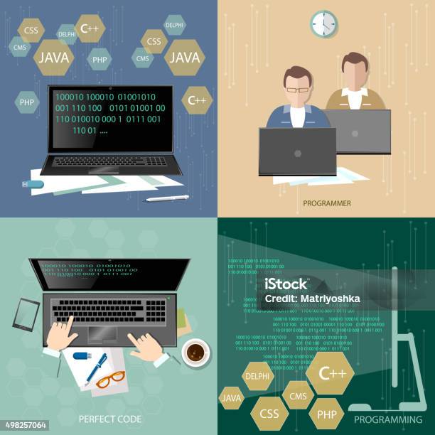 Group Of Programmers Programming Concept Developer Training Stock ...