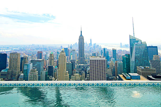 Beautiful NEW New York City Skyline Pool