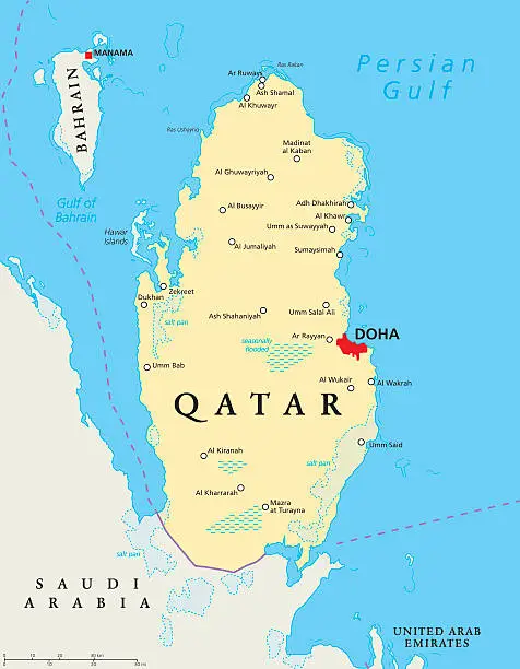 Vector illustration of Qatar Political Map