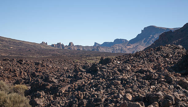 istock Teide Tenerife Canarian volcano landscapes 498304942