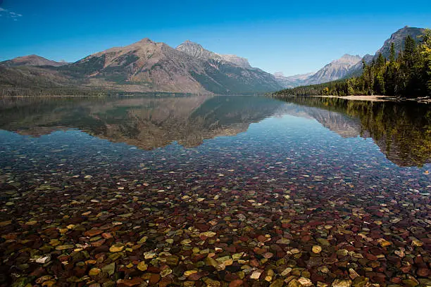 Photo of Lake McDonald