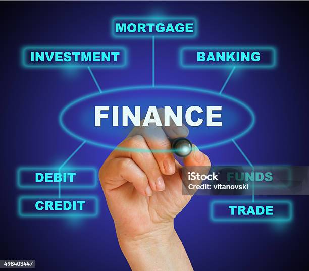 Finance Stock Photo - Download Image Now - Adult, Advice, Analyzing