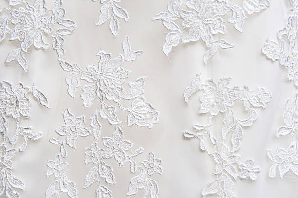 istock Wedding Dress Lace Detail 498409122
