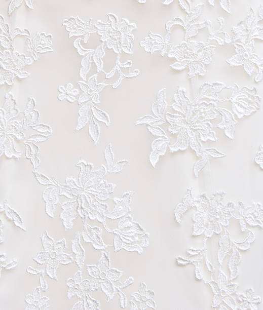 istock Wedding Dress Lace Detail 498409254