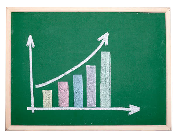 istock finance business graph on chalkboard economy 498508315